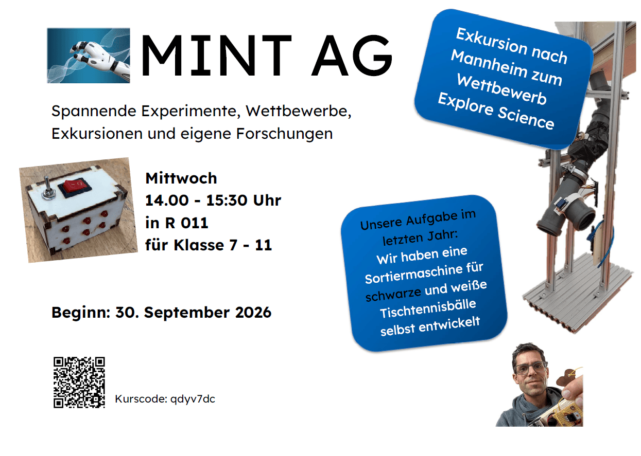 MINT AG 2026 Kl 7-11