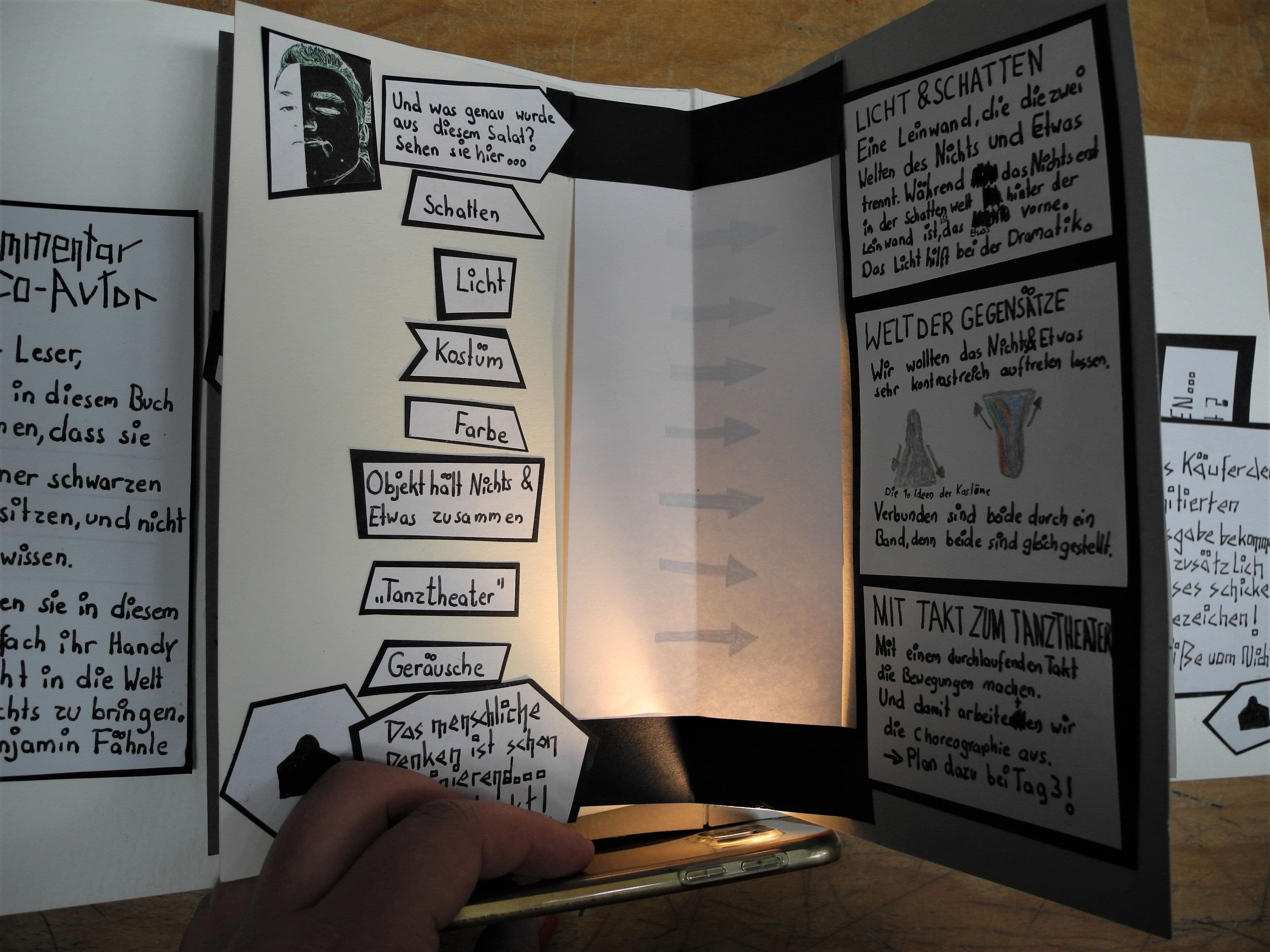 Projekttagebuch